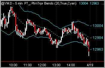~PtrnTrpr Bands
